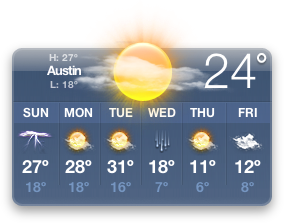 austin weather Weather Austin